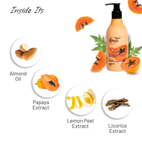 Louis Herbals Papaya Lemon Anti-Blemish Spot Clear Body Lotion 3 – Enriched with papaya extract, lemon extract, licorice extract, and shea butter for skin brightening and blemish reduction.