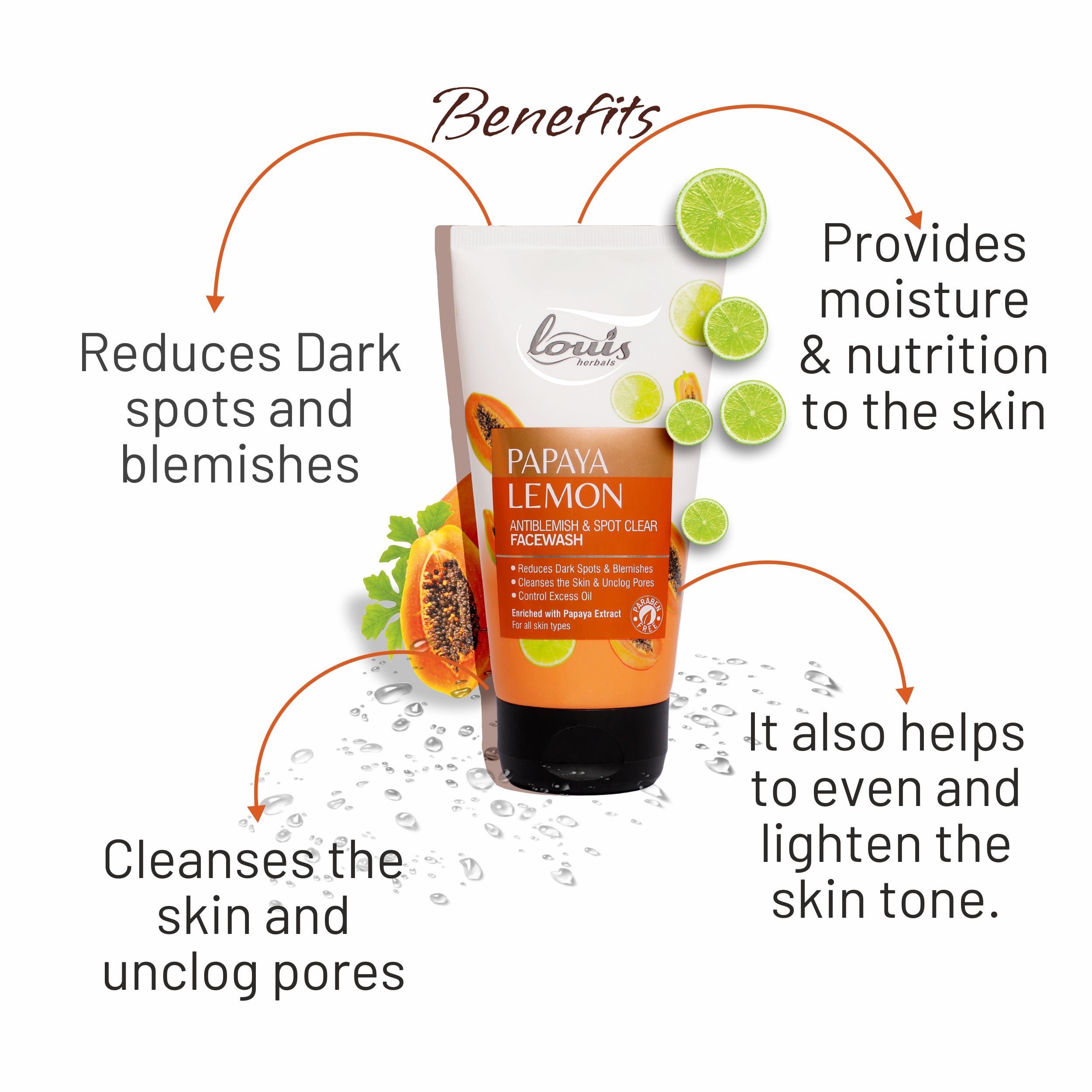 Benefits of using Louis Herbals Papaya Lemon Anti-Blemish Spot Clear Face Wash: reduces blemishes, scars, and blackheads, evens and lightens skin tone