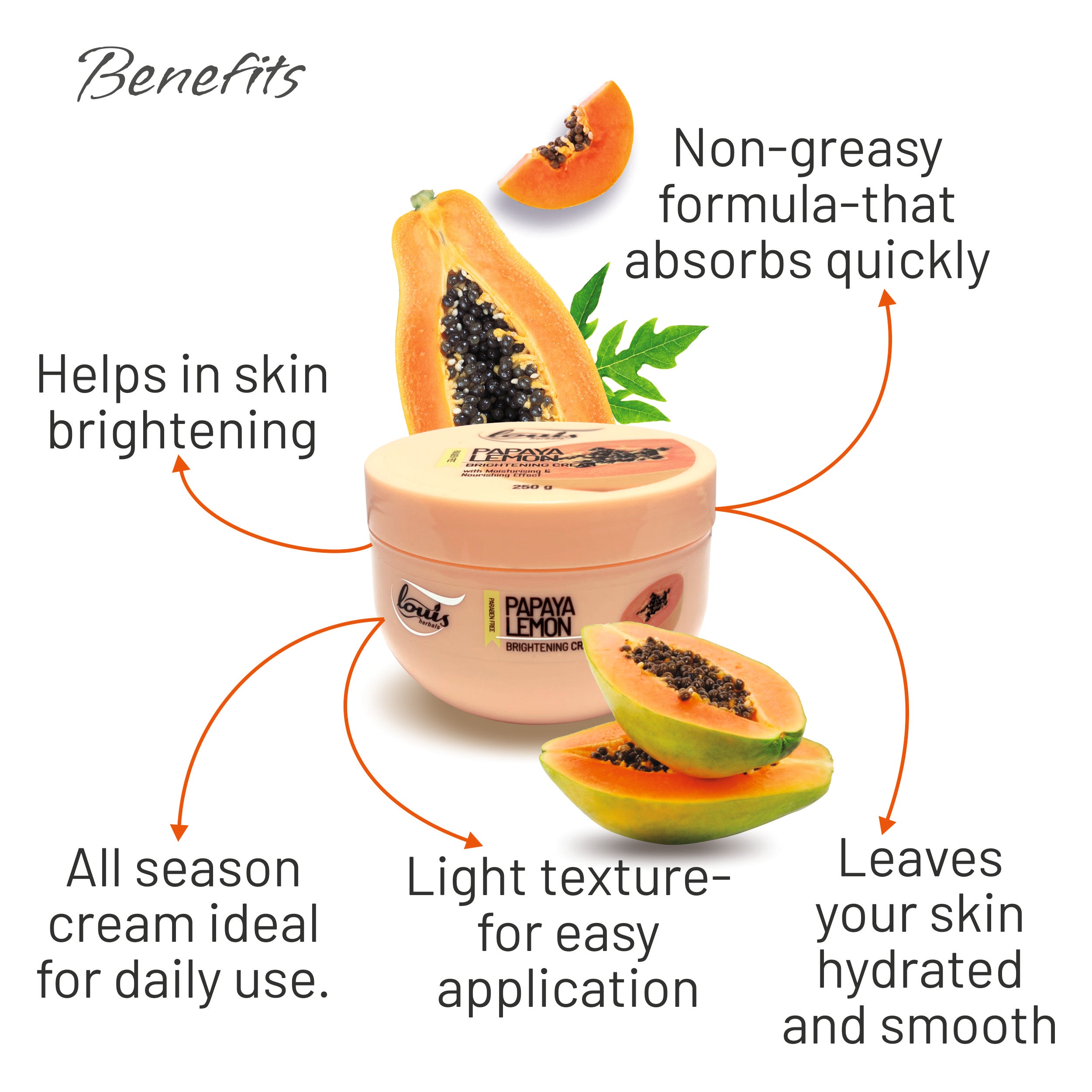 Louis Herbals Papaya Lemon cream Hydrates, brightens skin tone & adds glow. Buy online at best price