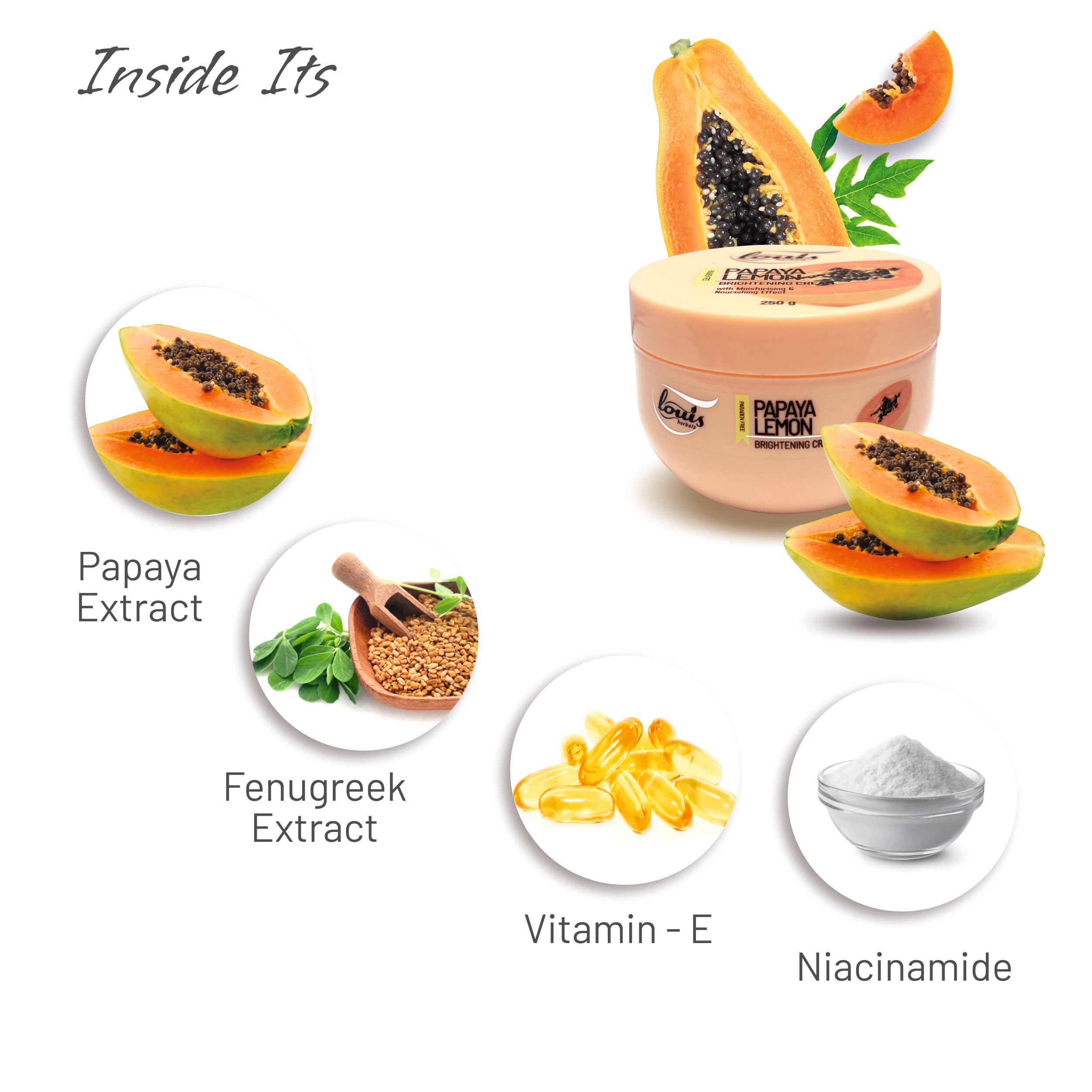 Louis Herbals Papaya Lemon Brightening Ingredients With Papaya extract, fenugreek extract, vitamin E, and niacinamide for Glowing Skin