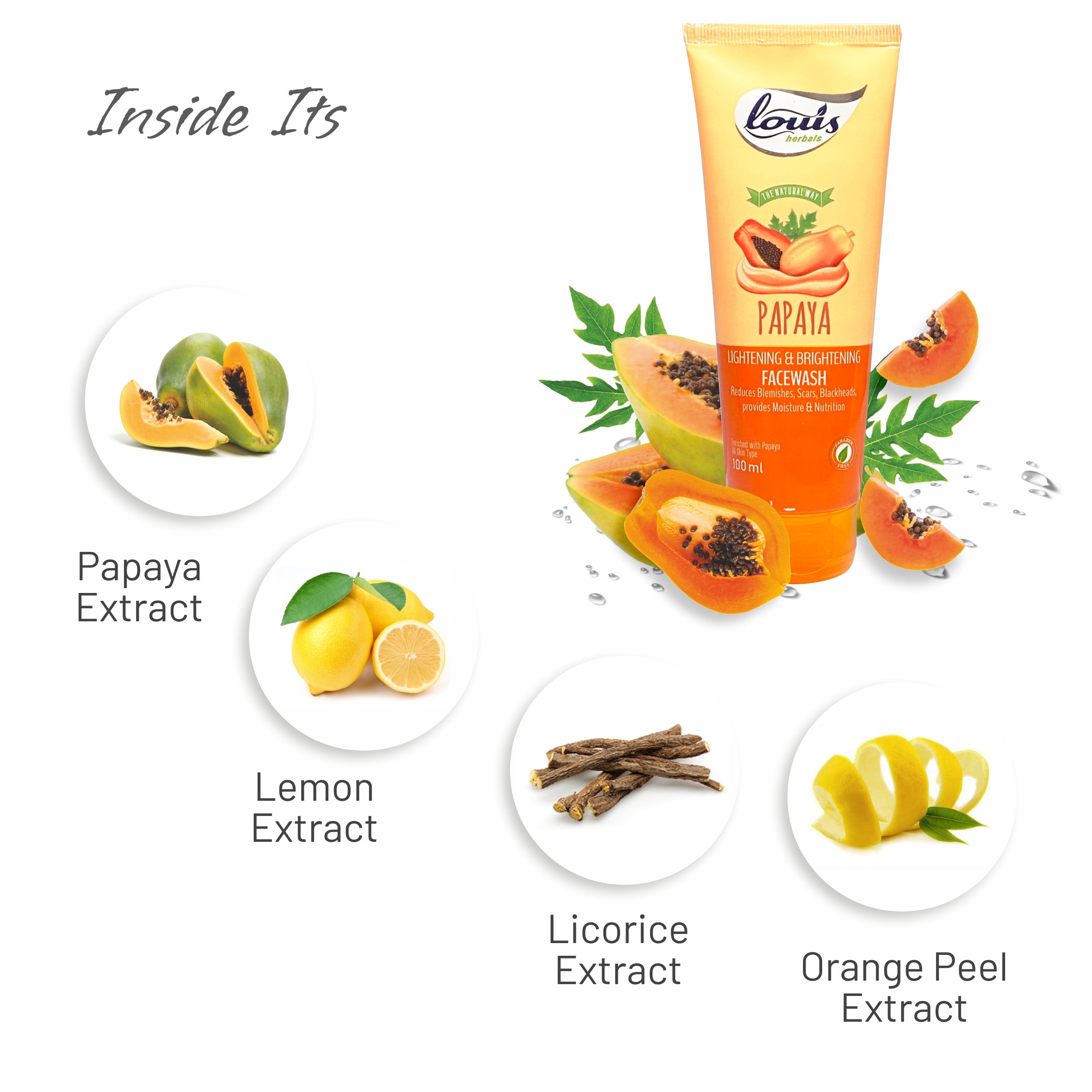 Key ingredients of Papaya Lightening & Brightening Face Wash – papaya extract, fruit enzymes, brightening herbal actives and gentle cleanser