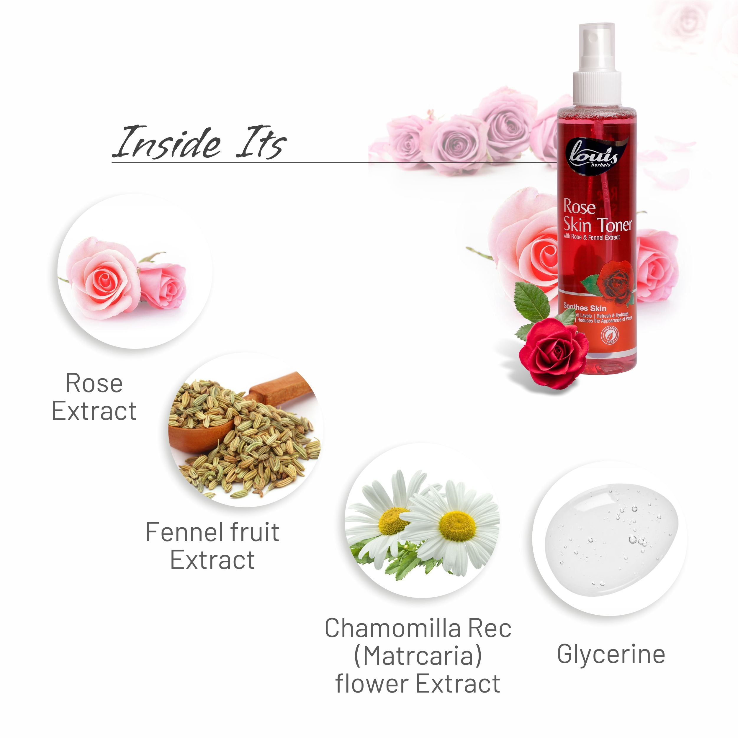Louis Herbals Rose Skin Toner ingredient list with rose, fennel and herbal extracts for skin nourishment