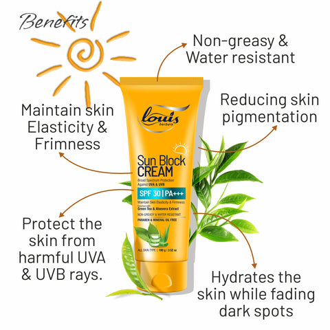 Louis Herbals Sun Block Cream SPF 30 benefits: prevents tanning, premature aging, and provides hydration