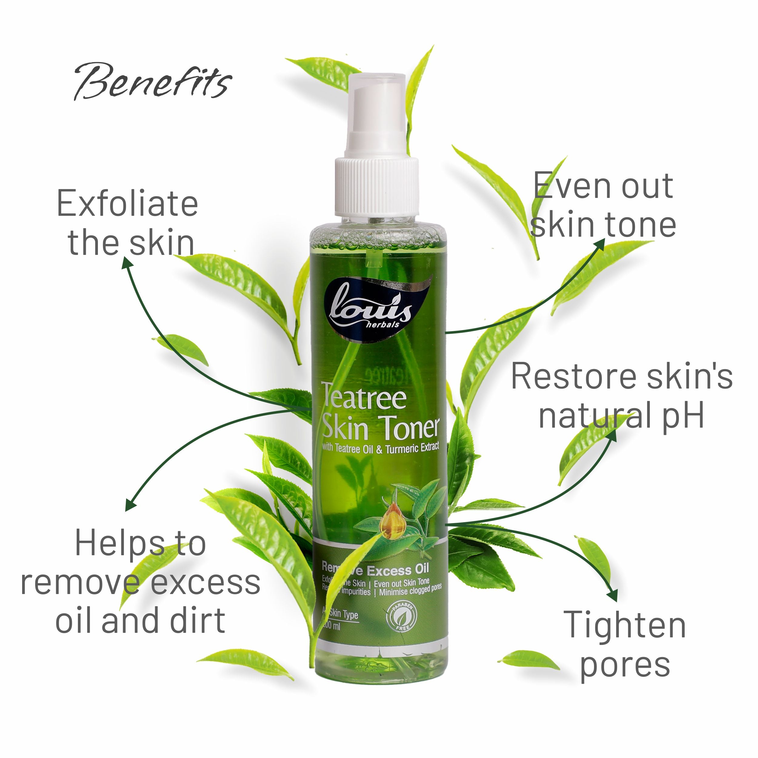 Benefits of using Louis Herbals Tea Tree Skin Toner: exfoliate skin, tighten pores, even skin tone, restore natural pH