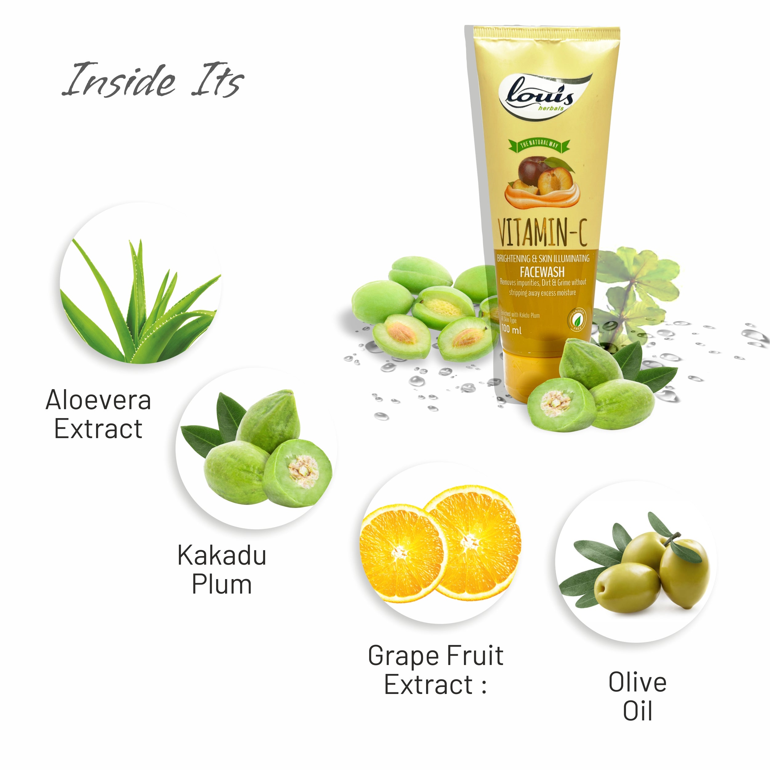 Key ingredients of Louis Herbals Vitamin-C Brightening & Skin Illuminating Facewash – Vitamin C, grapefruit extract, Kakadu plum fruit rich in vitamins-C & E, folic acid and carotenoids