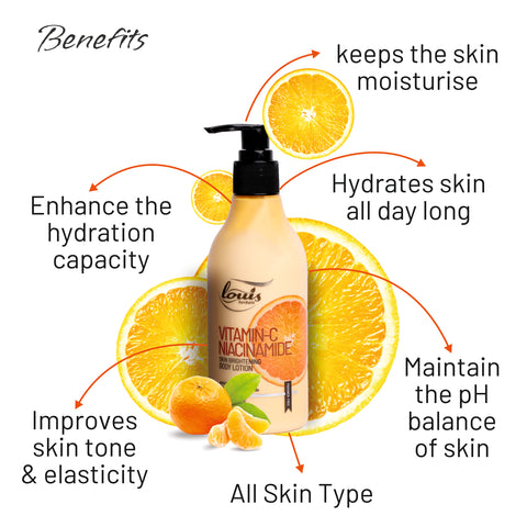 Louis Herbals Vitamin C Niacinamide Body Lotion application on skin – hydrates all day, improves skin tone and elasticity