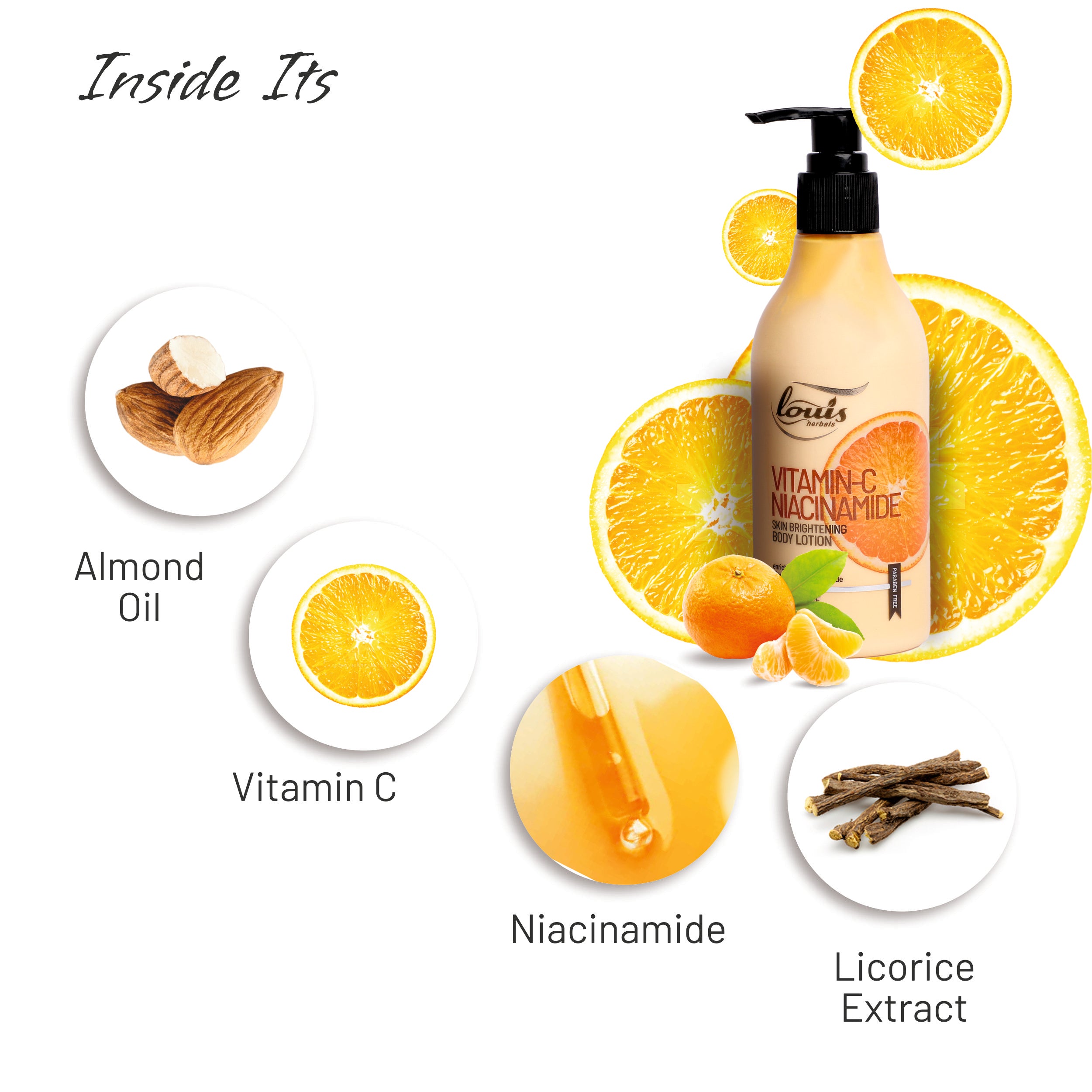 Louis Herbals Skin Brightening Body Lotion ingredients – niacinamide, vitamin C derivative, aloe vera and licorice extract for skin tone improvement