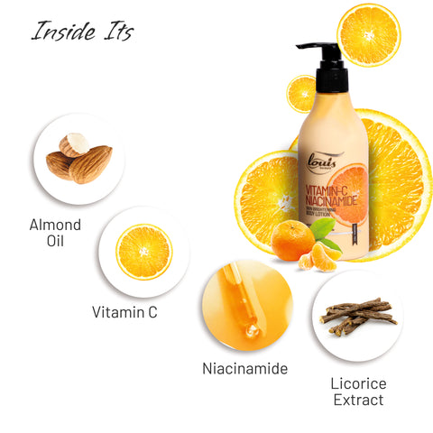 Louis Herbals Skin Brightening Body Lotion ingredients – niacinamide, vitamin C derivative, aloe vera and licorice extract for skin tone improvement