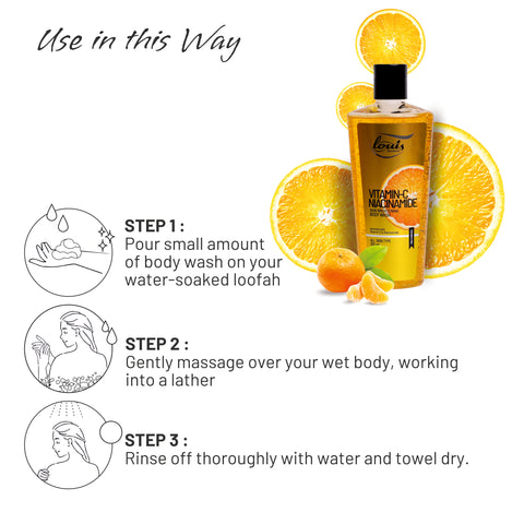 ouis Herbals Body Wash usage guide – pour, lather, massage, and rinse for refreshed glowing skin