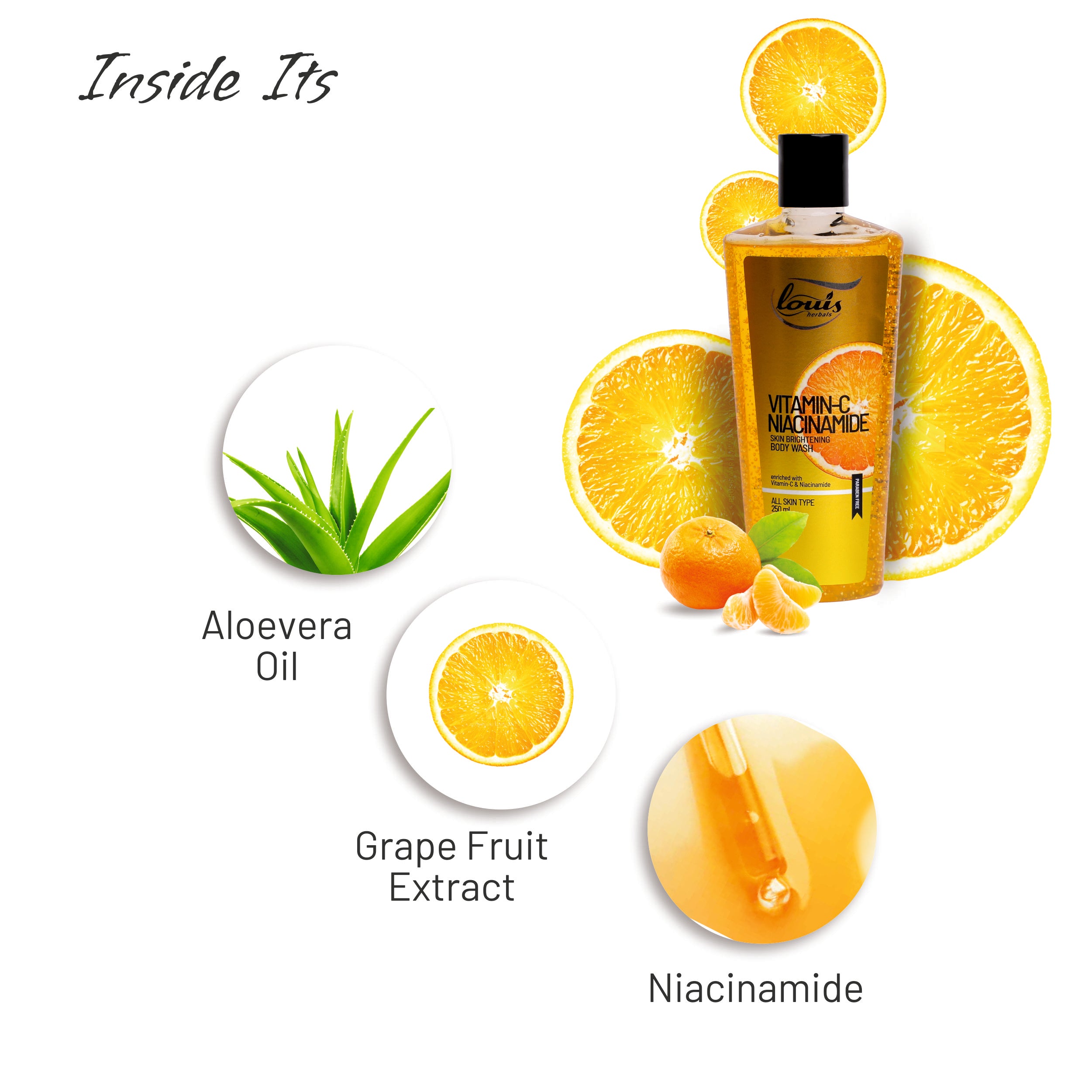 Key ingredients of Vitamin C Niacinamide Body Wash – grapefruit extract, provitamin B5, natural antioxidants